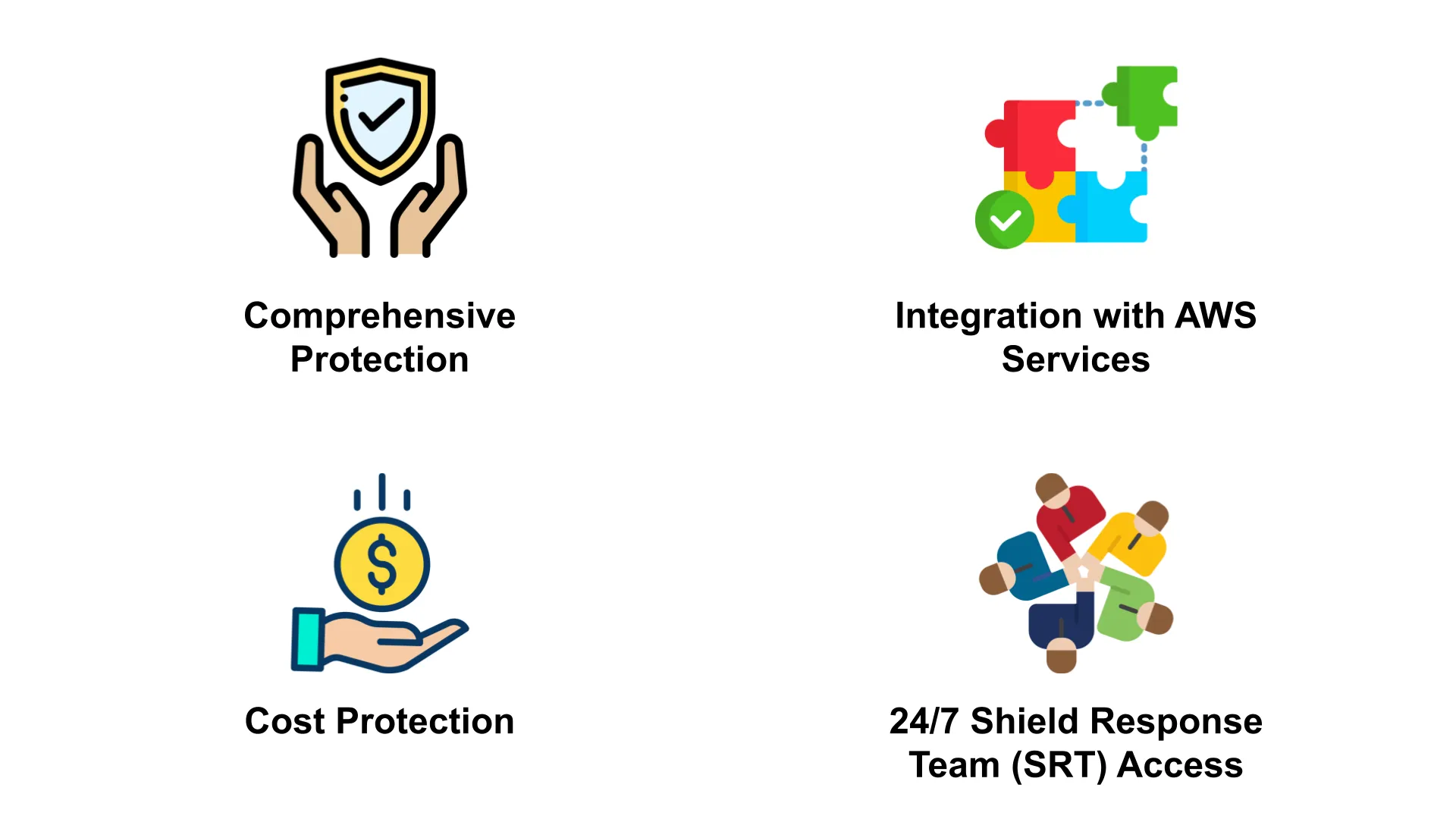 AWS Shield strengths