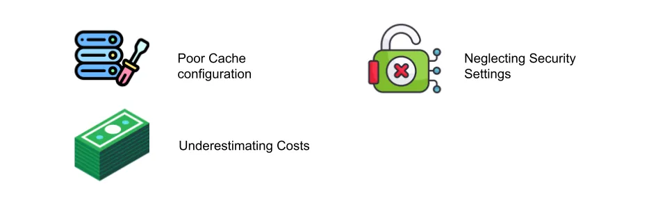 CloudFront common mistakes
