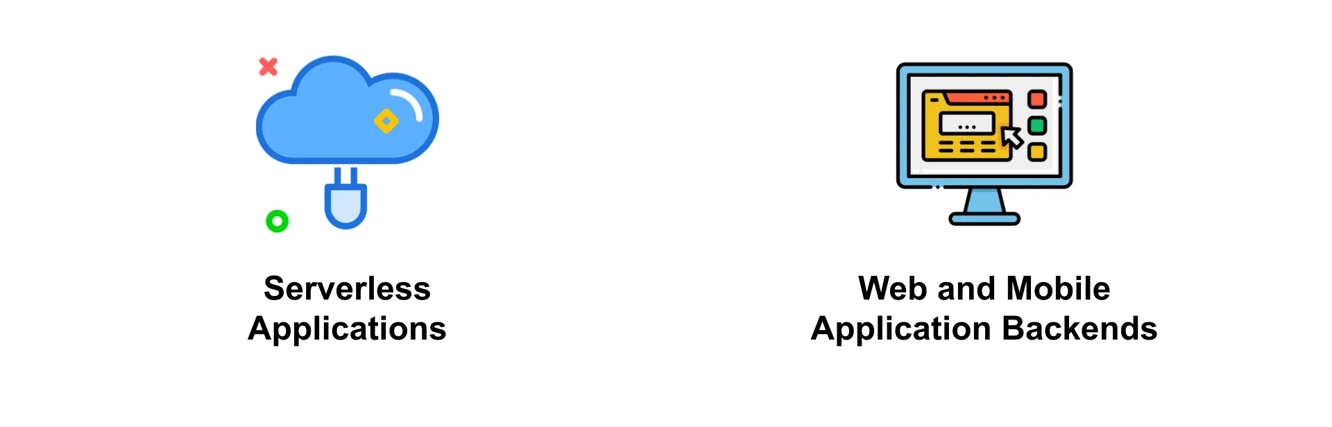 API Gateway Use Cases